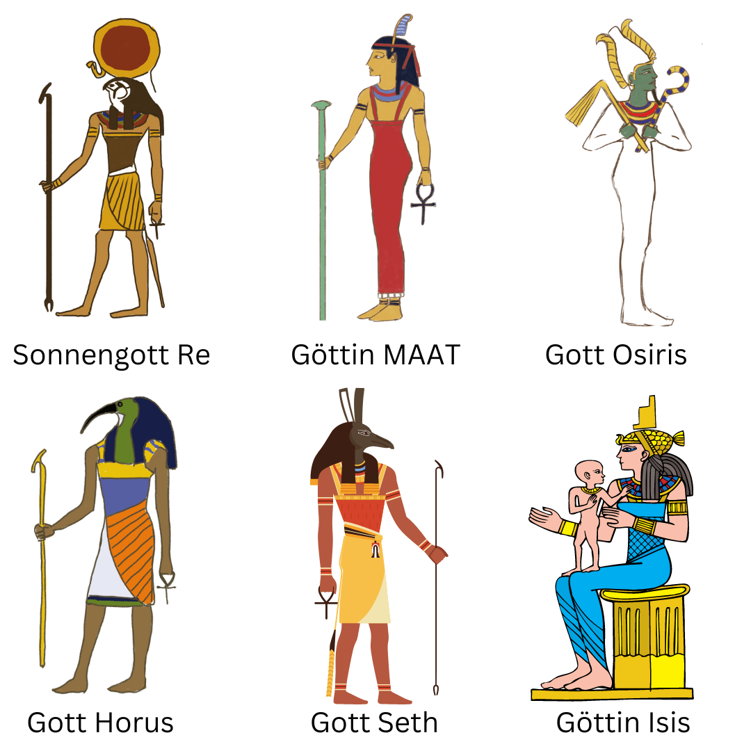 Aegyptische Goetter Liste mit sechs sehr bekannten Gottheiten. Re, Maat, Seth, Horus, Iris, Osiris