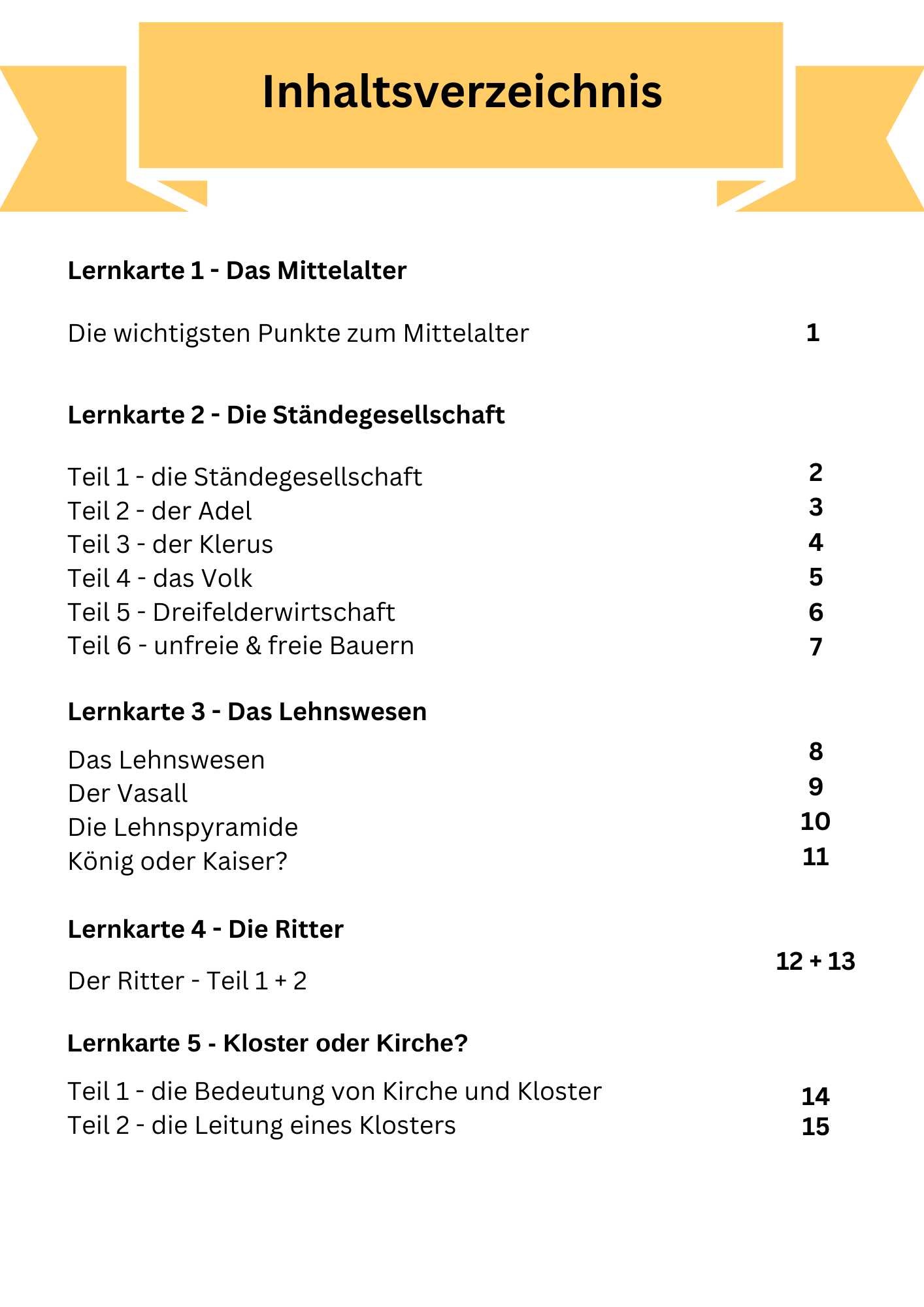 Lernkarte Inhaltsuebersicht fuer Sonderschule